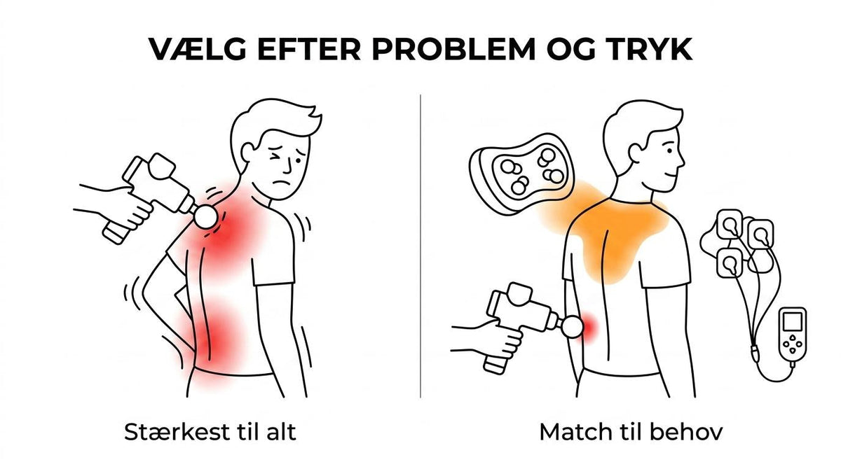 Sådan bruger du en mini massagepistol i din restitutionsrutine