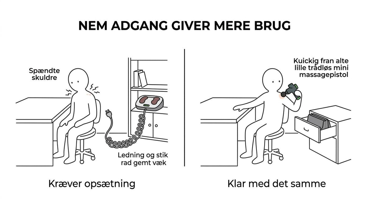Hvad skal du kigge efter i en muskelmassagepistol til hjemmebrug?